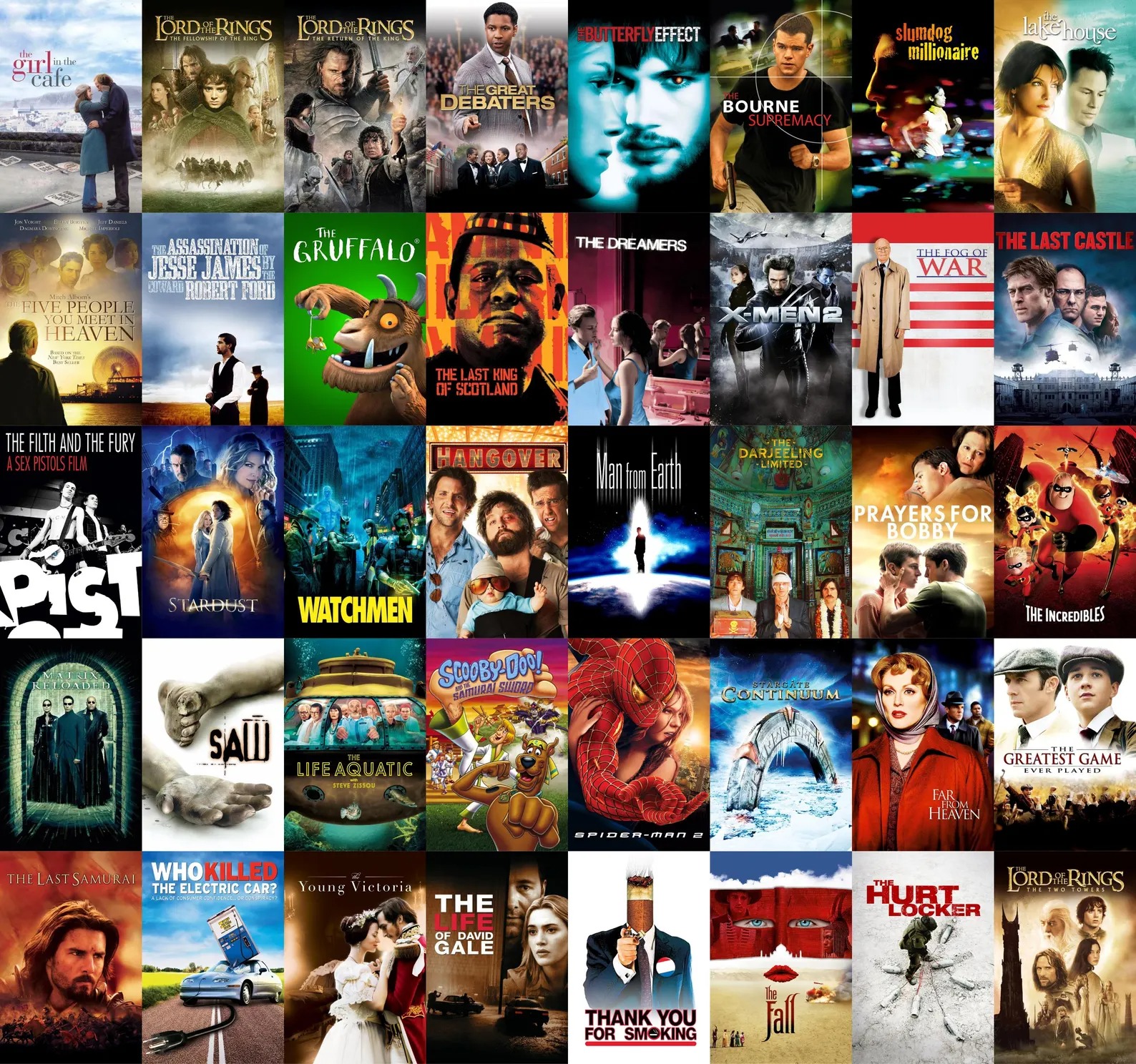 10,000 Movie Posters — 4K Printable Bundle